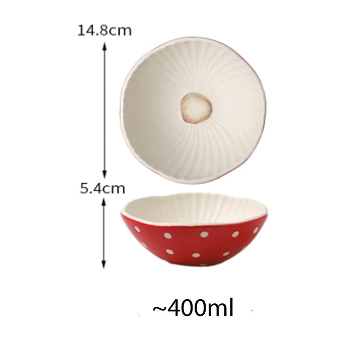 Decorative plate Amanita muscaria